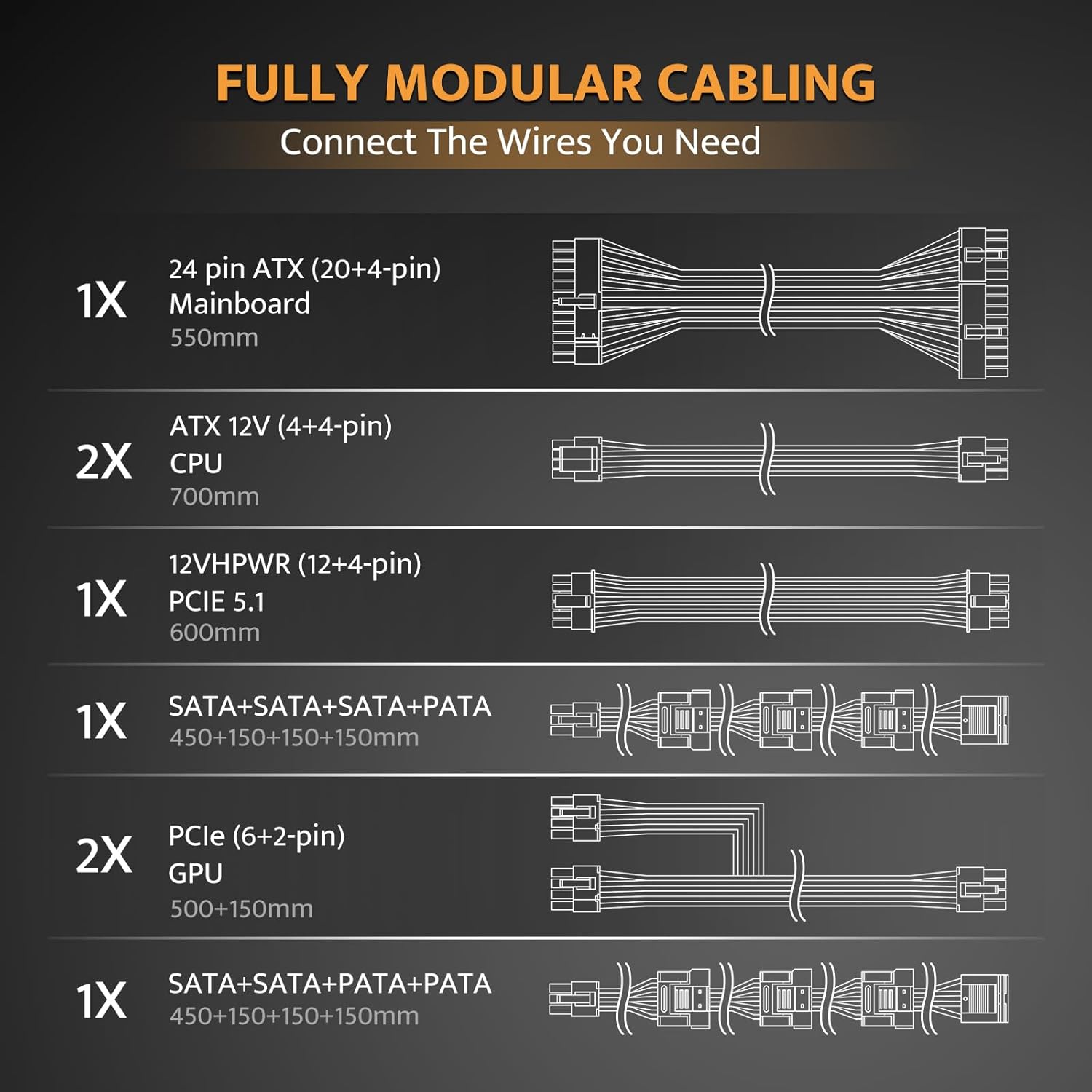 darkFlash PMT Fully Modular Power Supply ATX 3.1& PCIe 5.1 Ready, 2 x 12VHPWR Cable Included, 100% Japanese 105°C Capacitors, 80 Plus Gold Gaming PSU (80+ Gold (ATX 3.1) WT, 850 Watts) - Image 5