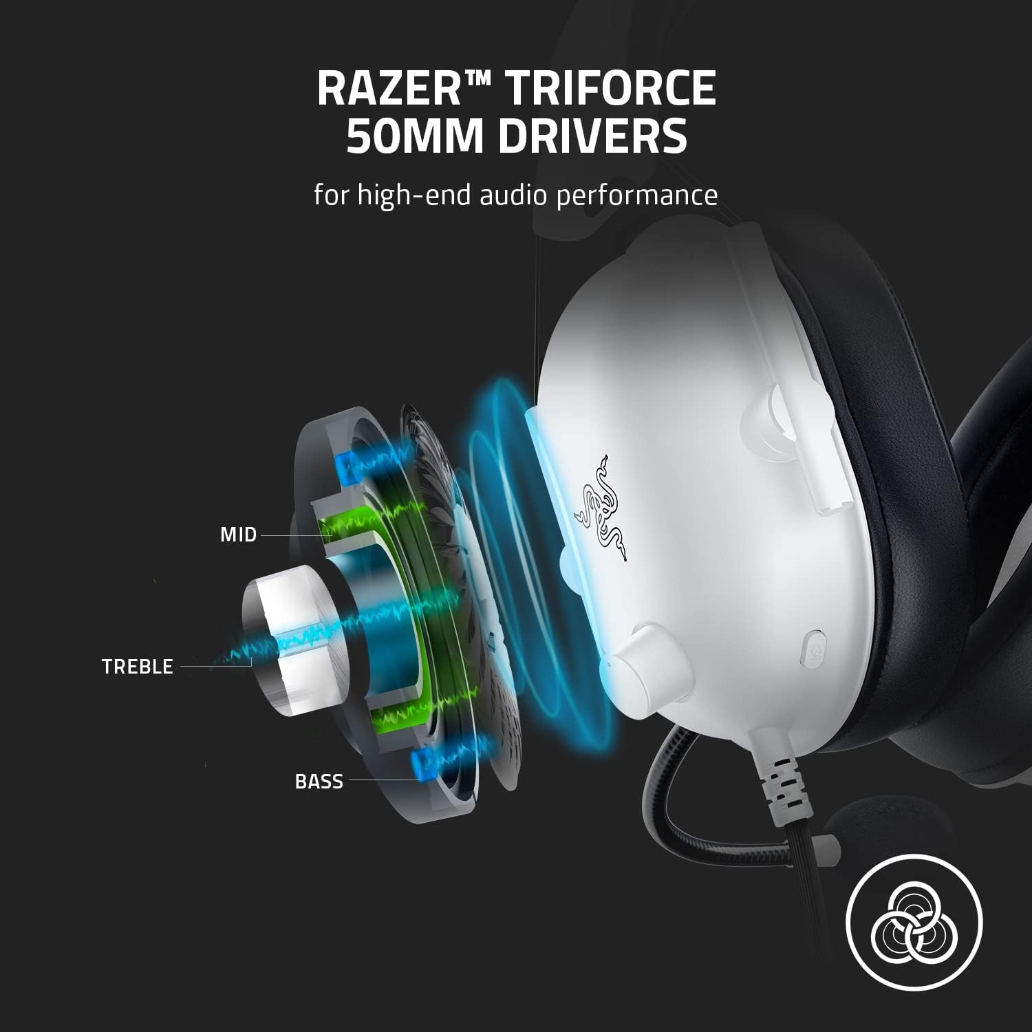 Razer BlackShark V2 X Gaming Headset: 7.1 Surround Sound - 50mm Drivers - Memory Foam Cushion - for PC, Mac, PS4, PS5, Switch - 3.5mm Audio Jack - White - Image 3