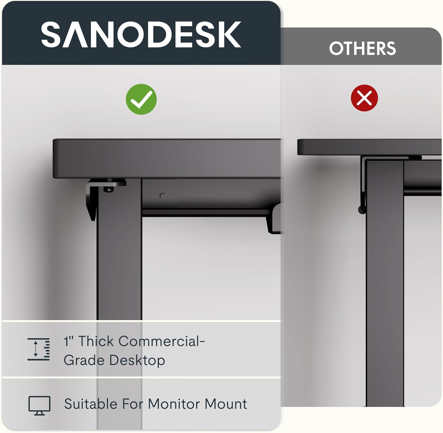 SANODESK L Shaped Standing Desk Adjustable Height, Electric Corner Standing Desk, 71 x 63 inch Sit Stand Computer Table with Splice Board, Black - Image 8