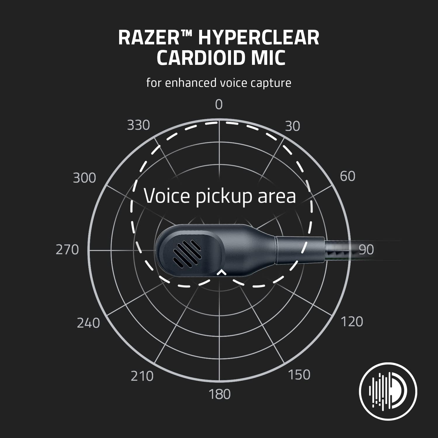 Razer BlackShark V2 X Gaming Headset: 7.1 Surround Sound - 50mm Drivers - Memory Foam Cushion - for PC, Mac, PS4, PS5, Switch - 3.5mm Audio Jack - White - Image 4