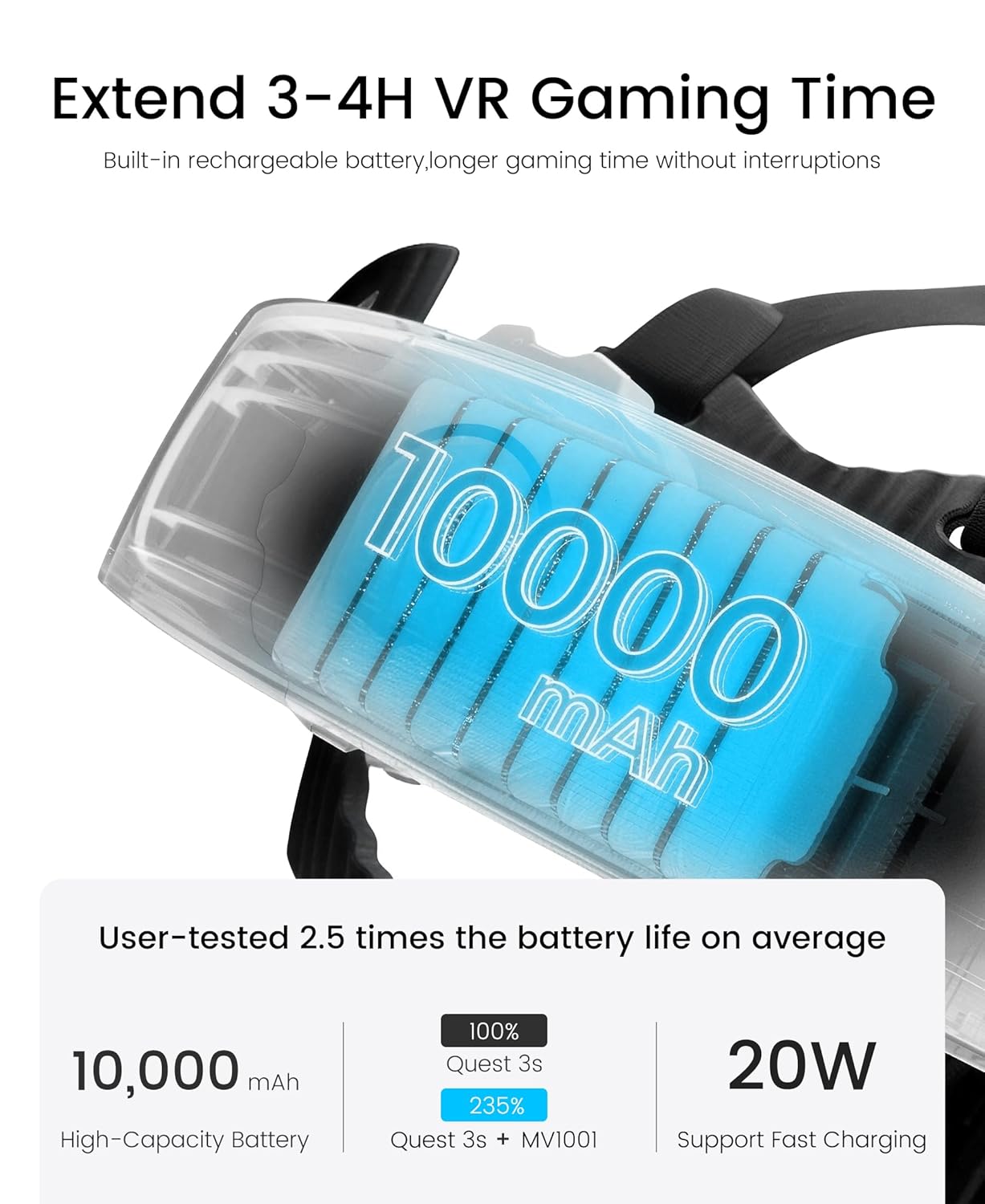Battery Head Strap Compatible with Oculus Meta Quest 3S/3/2,10000mAh Battery VR Headset Strap Enhanced Support and Comfort, Adjustable Elite Strap Replacement- MV1001 - Image 2