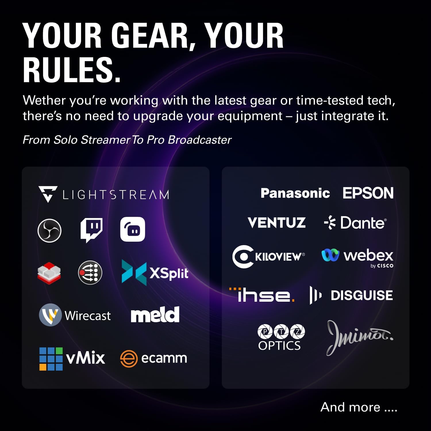Elgato Stream Deck XL – Advanced Studio Controller, 32 Macro Keys, Trigger Actions in apps and Software Like OBS, Twitch, YouTube and More, USB, Works with Mac and PC - Image 6