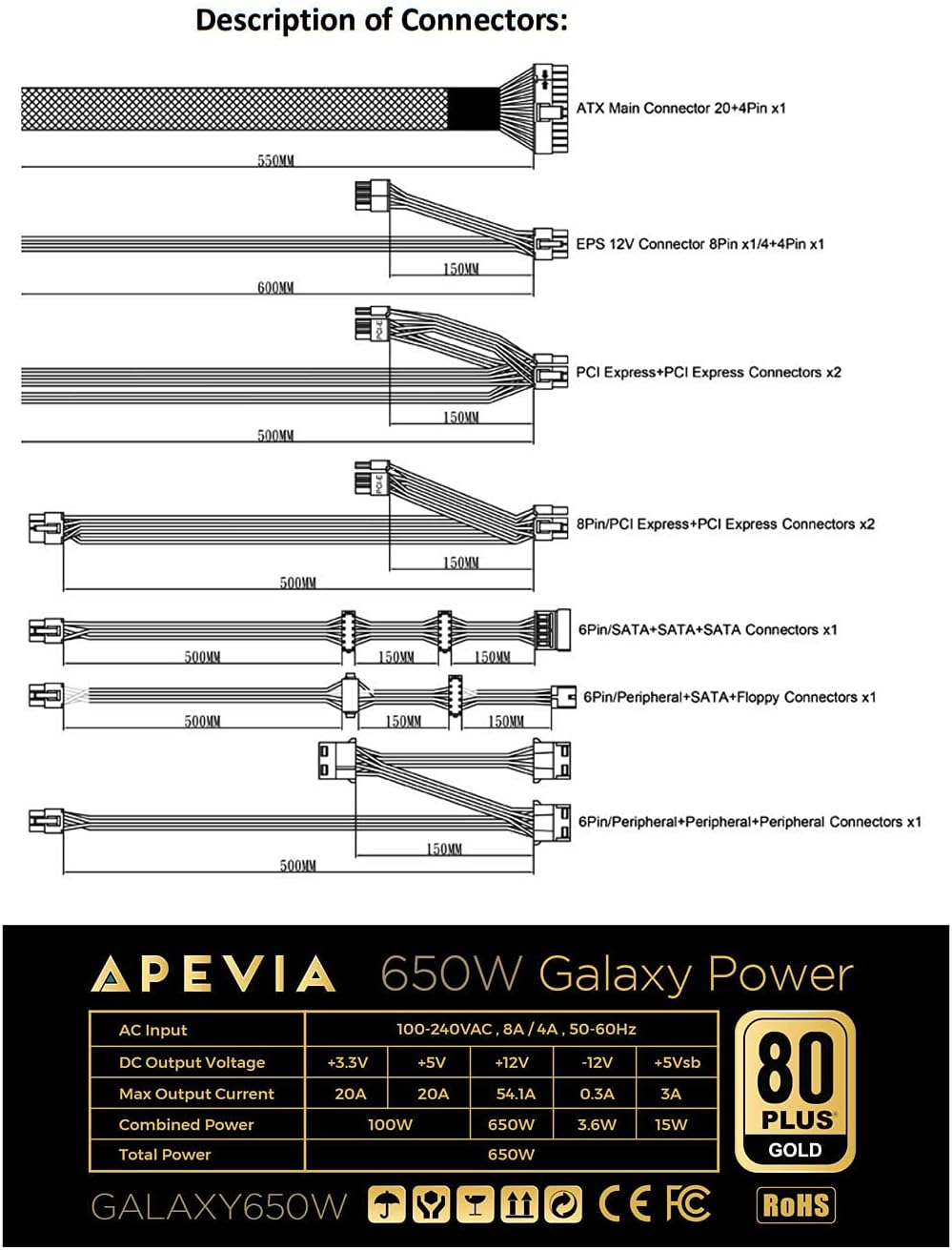 Apevia ATX-GX650W Galaxy 650W 80+ Gold Certified Active PFC ATX Semi-Modular Quiet Gaming Power Supply - Image 3