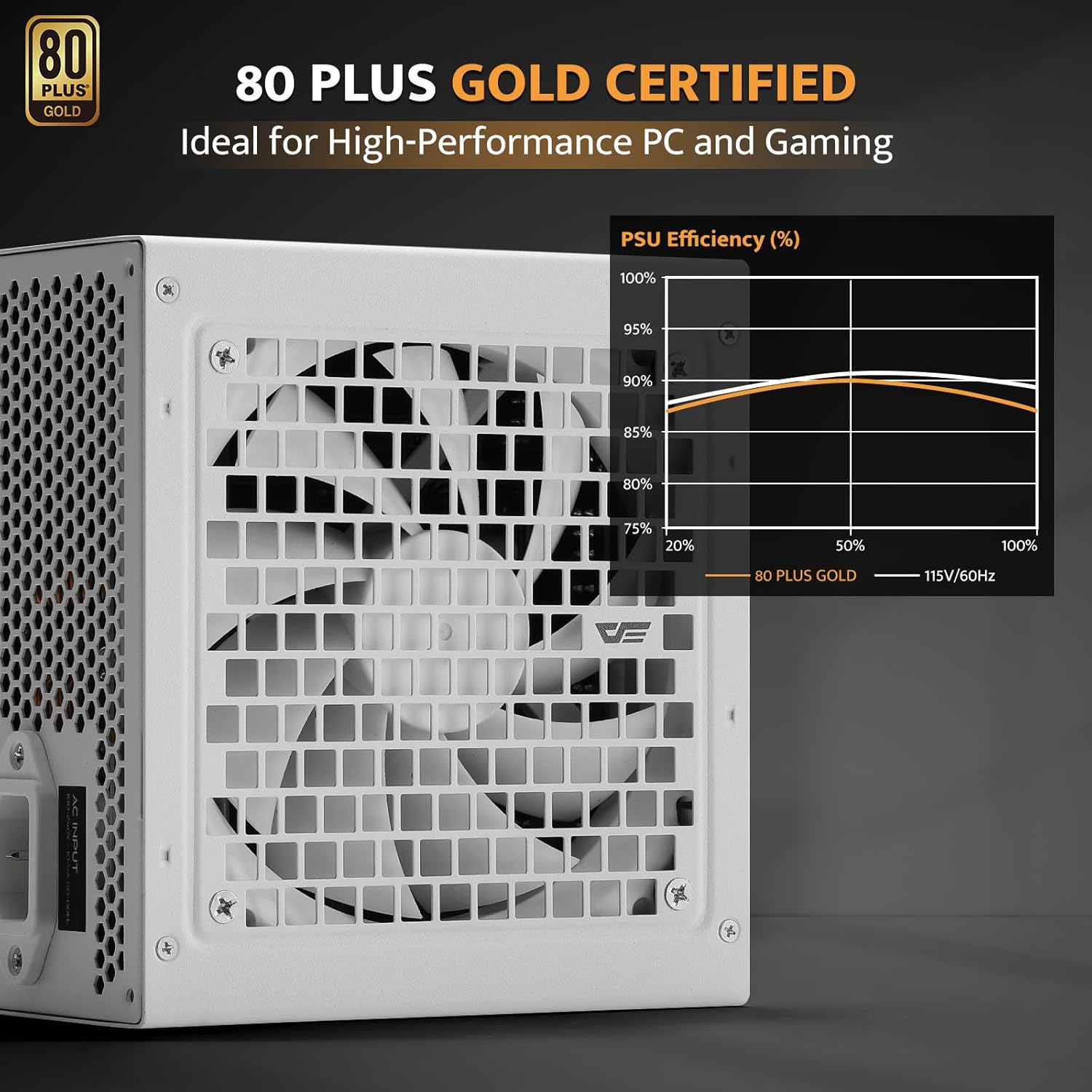 darkFlash PMT Fully Modular Power Supply ATX 3.1& PCIe 5.1 Ready, 2 x 12VHPWR Cable Included, 100% Japanese 105°C Capacitors, 80 Plus Gold Gaming PSU (80+ Gold (ATX 3.1) WT, 850 Watts) - Image 4