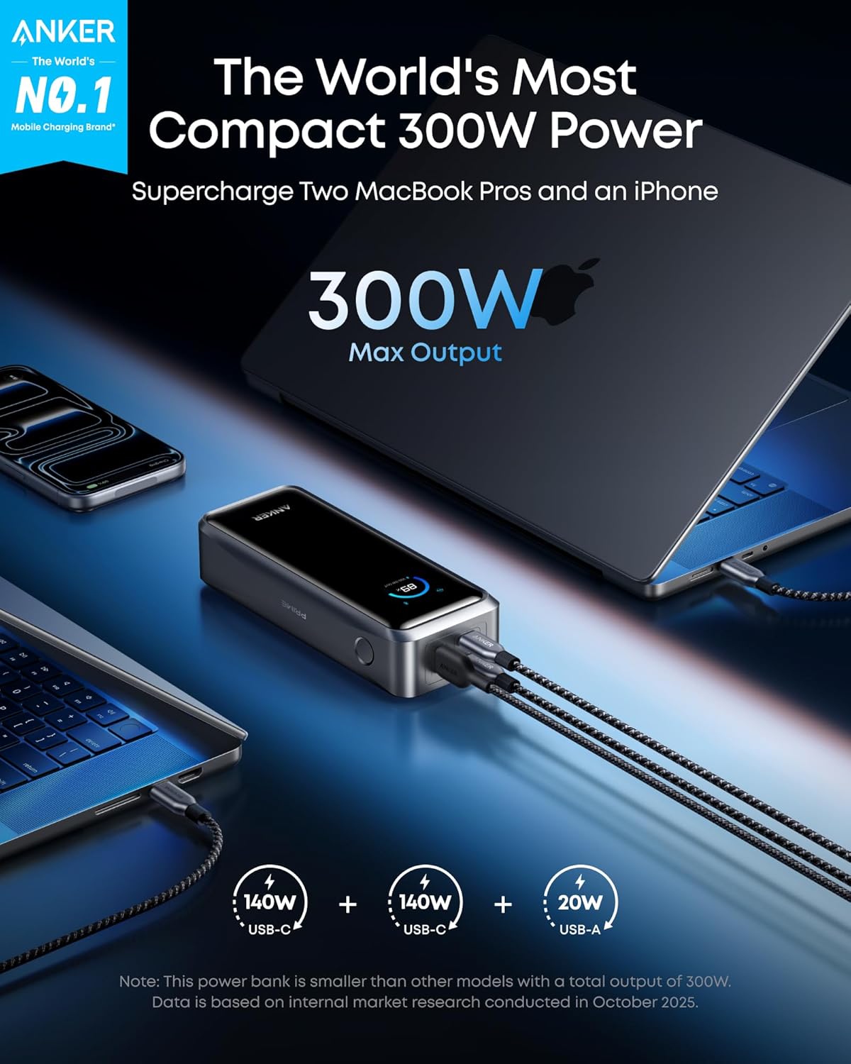 Anker Prime Power Bank, 26,250mAh 3-Port Portable Charger with 300W Max Output, Two-Way Charging, TSA-Approved, App Control, for MacBook, iPhone 17/16 Series, and More (Base Not Included) - Image 2