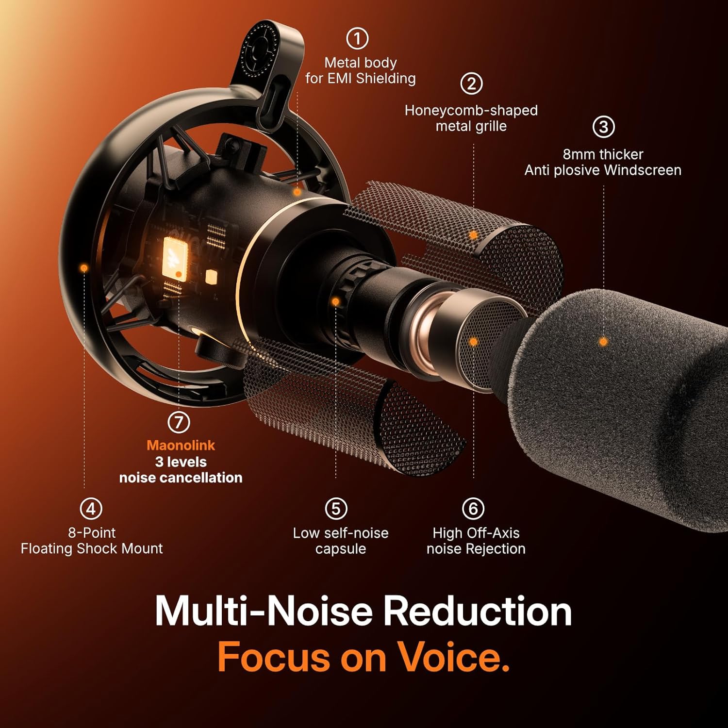 MAONO PD200W Hybrid Wireless Podcast Microphone for PC, Dynamic XLR USB Mic with Desktop Stand, Software, Noise Cancellation, for Vocal Recording, Streaming, Content Creation, Home Studio, Voiceover - Image 5