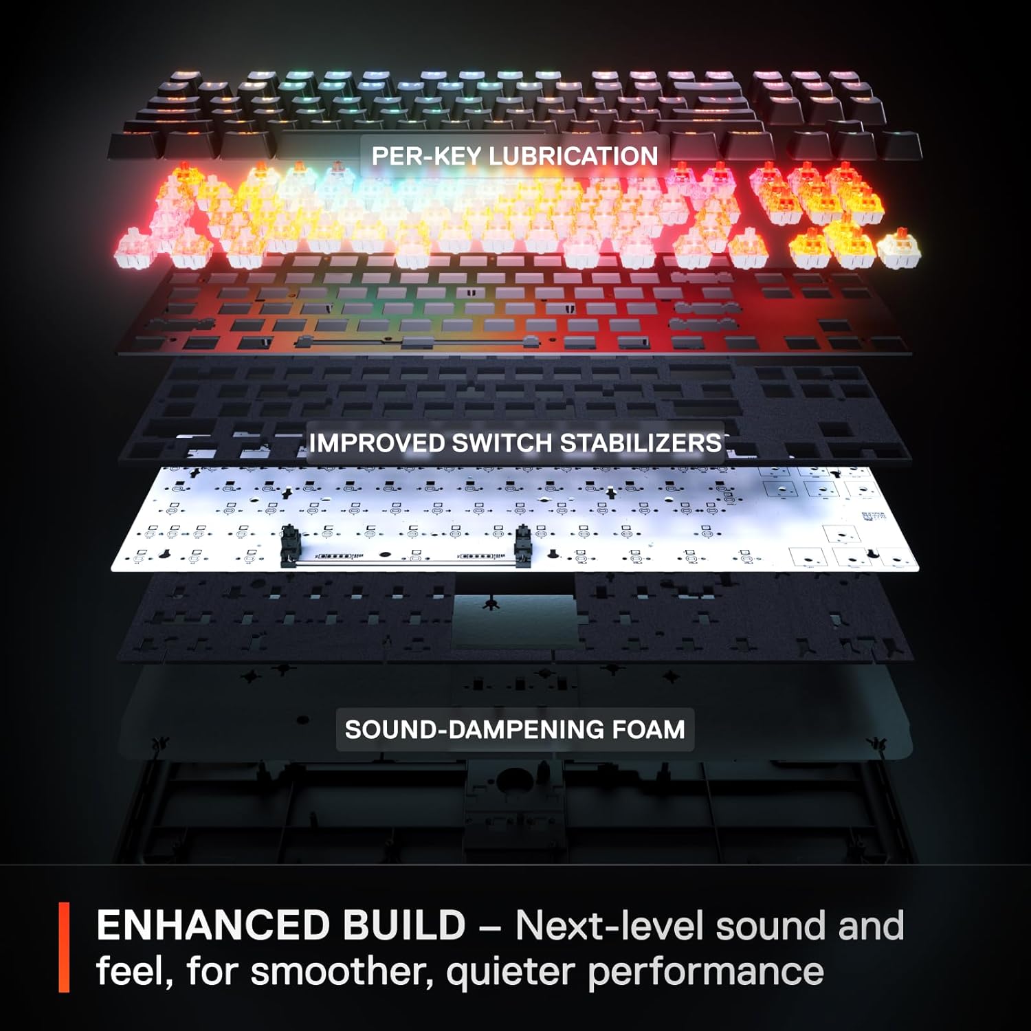 SteelSeries Apex Pro TKL Gen 3 OmniPoint 3.0 HyperMagnetic Switches — Adjustable Actuation — Rapid Trigger — Game-Ready Presets — Protection Mode — Rapid Tap/SOCD — OLED — RGB — PBT Keycaps — USB-C - Image 6