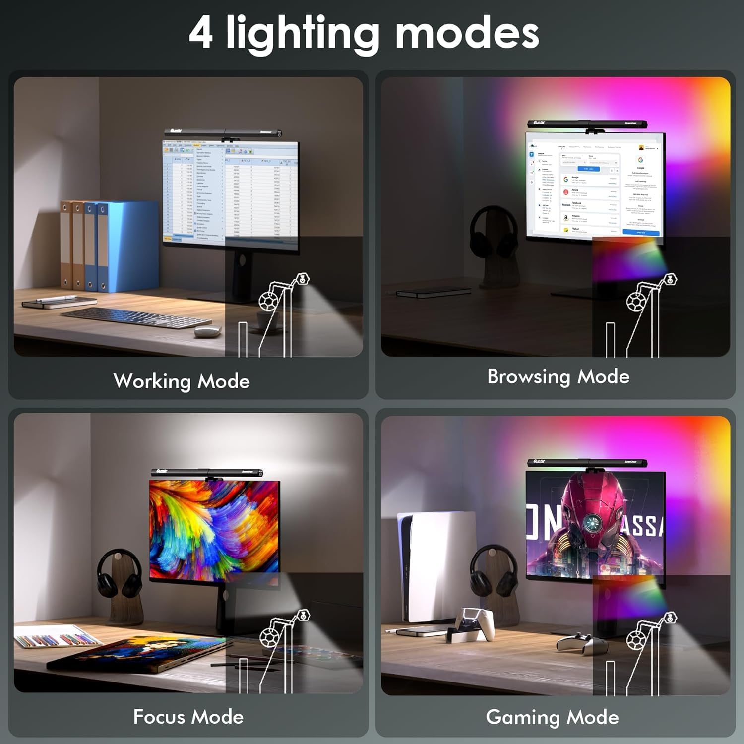 Quntis Monitor Light RGB Backlight, Eye-Care Computer Lights Bar Gaming Office Desk Lamp, 15 Modes Backlight, 3 Color Temperature & Brightness Dimmable Front Light, Ra95 Screen No Glare Monitor Lamp - Image 6