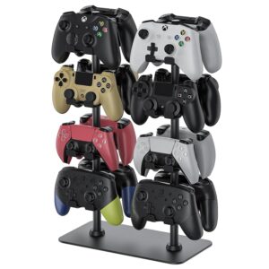 MANMUVIMO Controller Holder for 16 ...