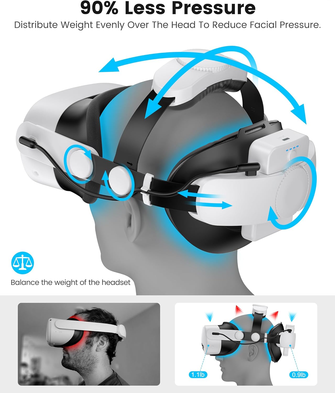Kawaye for Meta Quest 3S/Quest 2/Quest 3 Head Strap with 7500mAh Hot-Swap Battery Pack, Double Knobs Adjustable VR Headset Strap with Two Large Support Pad Enhanced Support, Reduce Pressure - Image 3