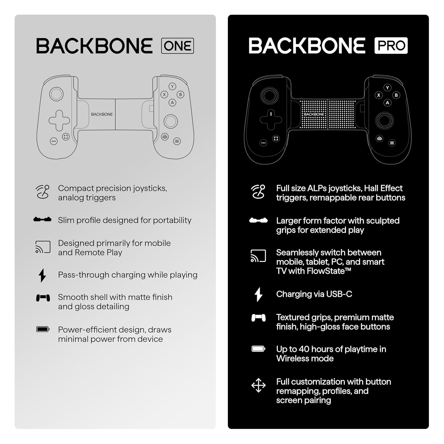 Backbone One Mobile Gaming Controller Xbox Edition – USB-C Phone Controller for iPhone 15/16/17 & Android, Play with Xbox Game Pass Ultimate (1-Month Access Included), Stream from Console or PC & More - Image 9