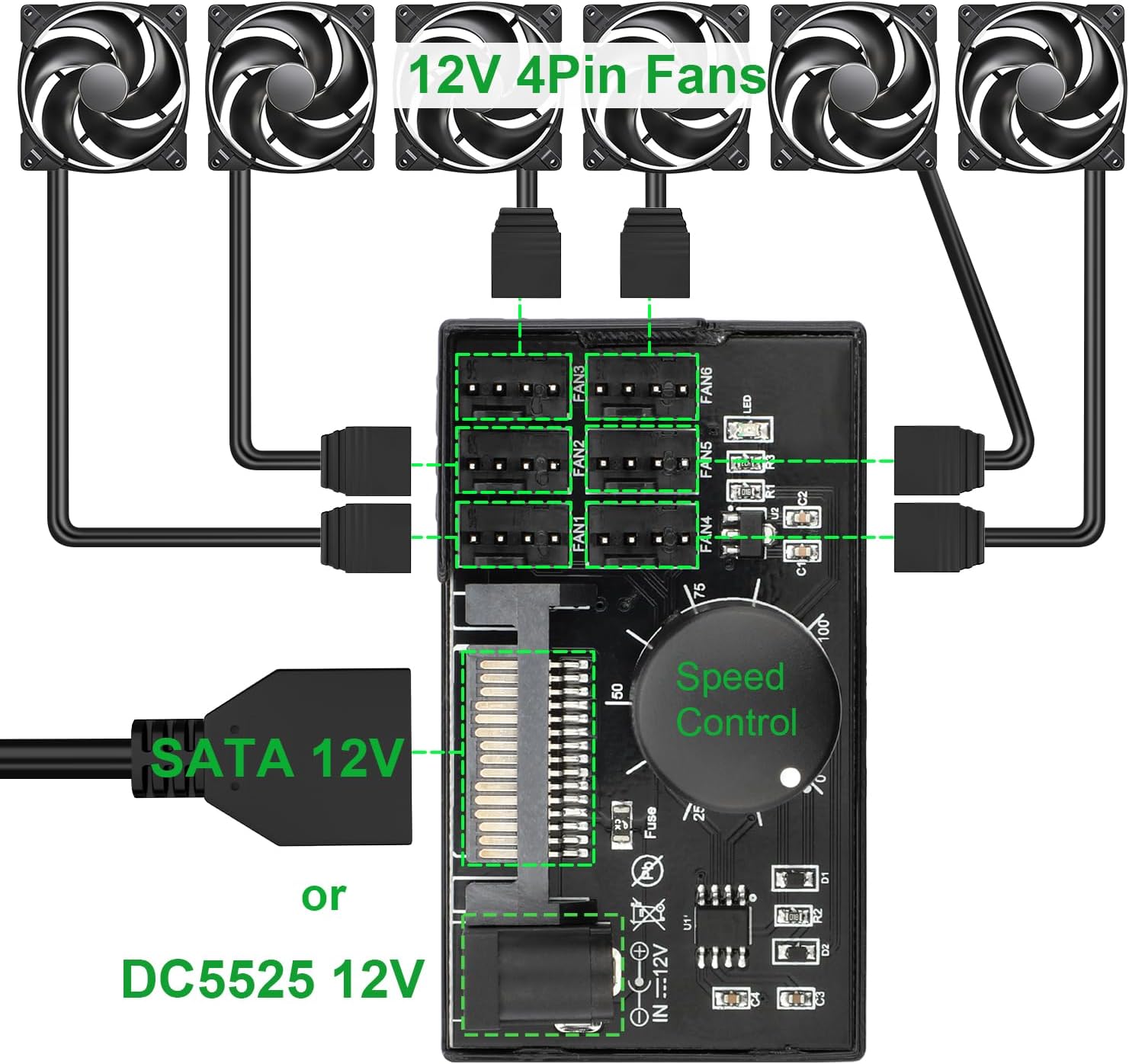 4 Pin 12V PWM Fan Controller 6 Fans Supported , PC Fan Adapter Hub Powered by SATA and DC 5525, Cooling Fan Speed Knob with Max Total 60W 5A Output - Image 3