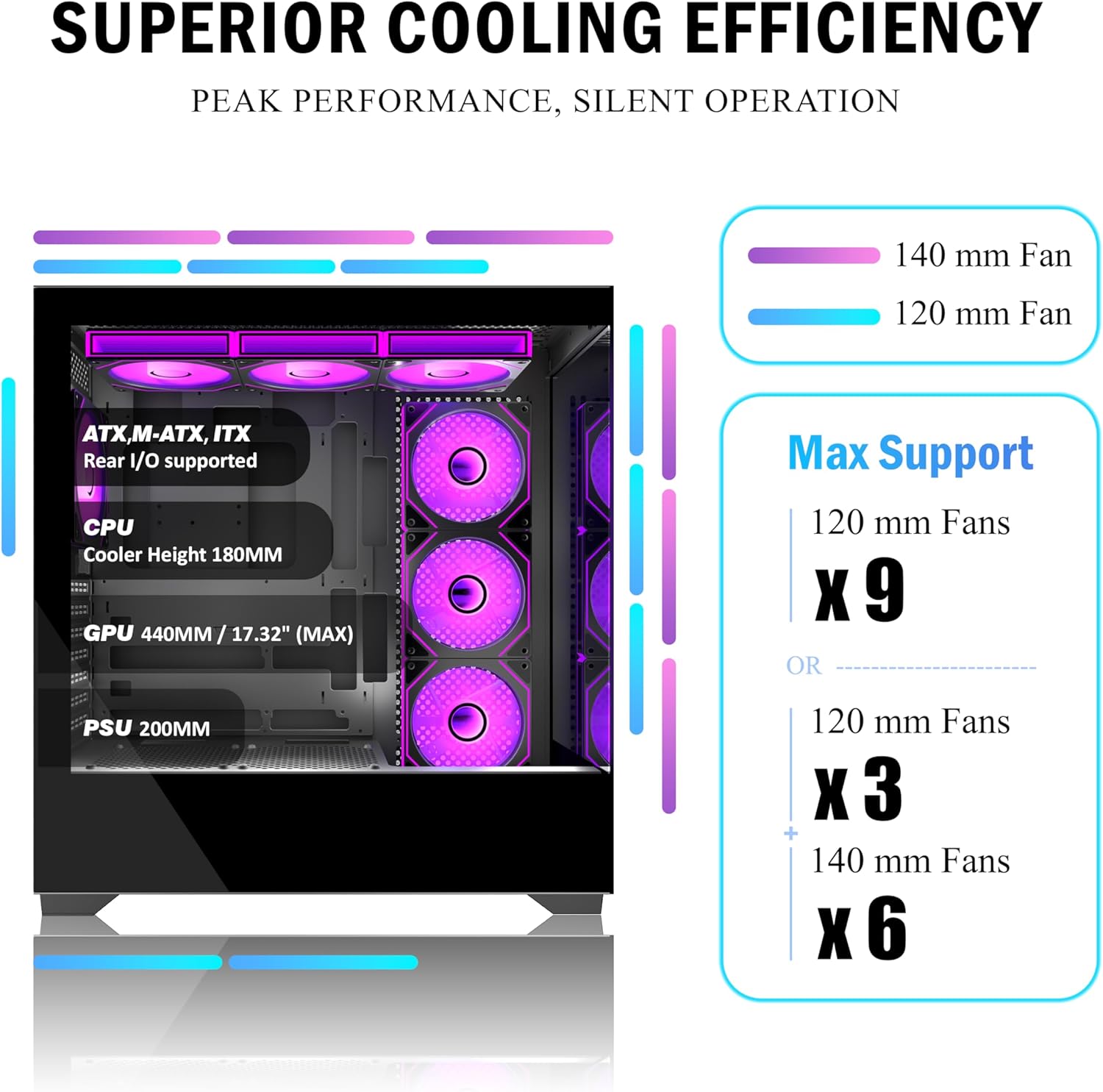 KEDIERS PC CASE ATX 7 PWM ARGB Fans Pre-Installed, Type-C Mid Tower Computer Case with Full-View Dual Tempered Glass, Gaming PC Case,Black,P4 - Image 6