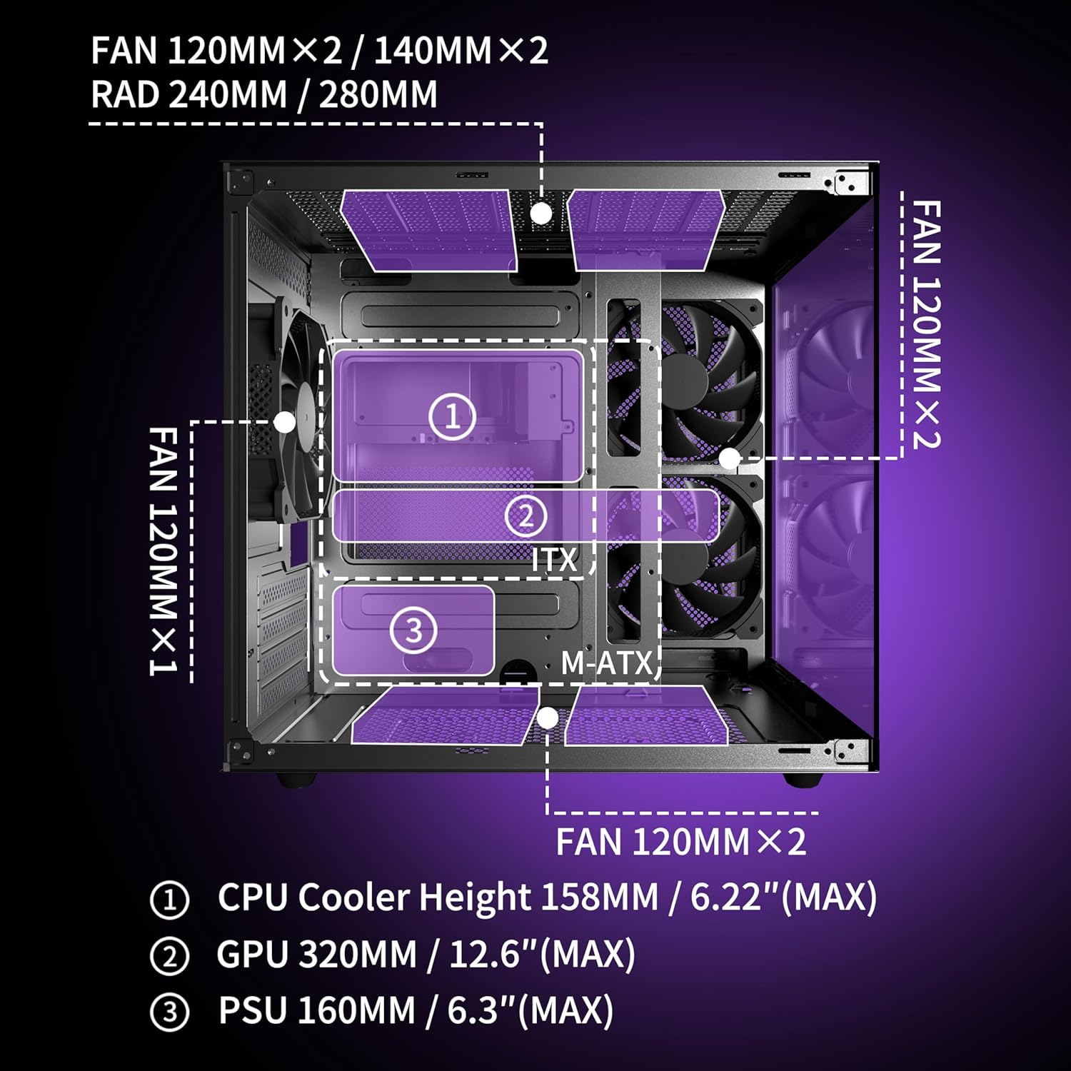 MOROVOL MATX PC Case,270° Panoramic Tempered Glass Panel Gaming PC Case,3 Fans Pre-Installed Micro-ATX Computer Case,USB 3.0,Black(V3) - Image 3
