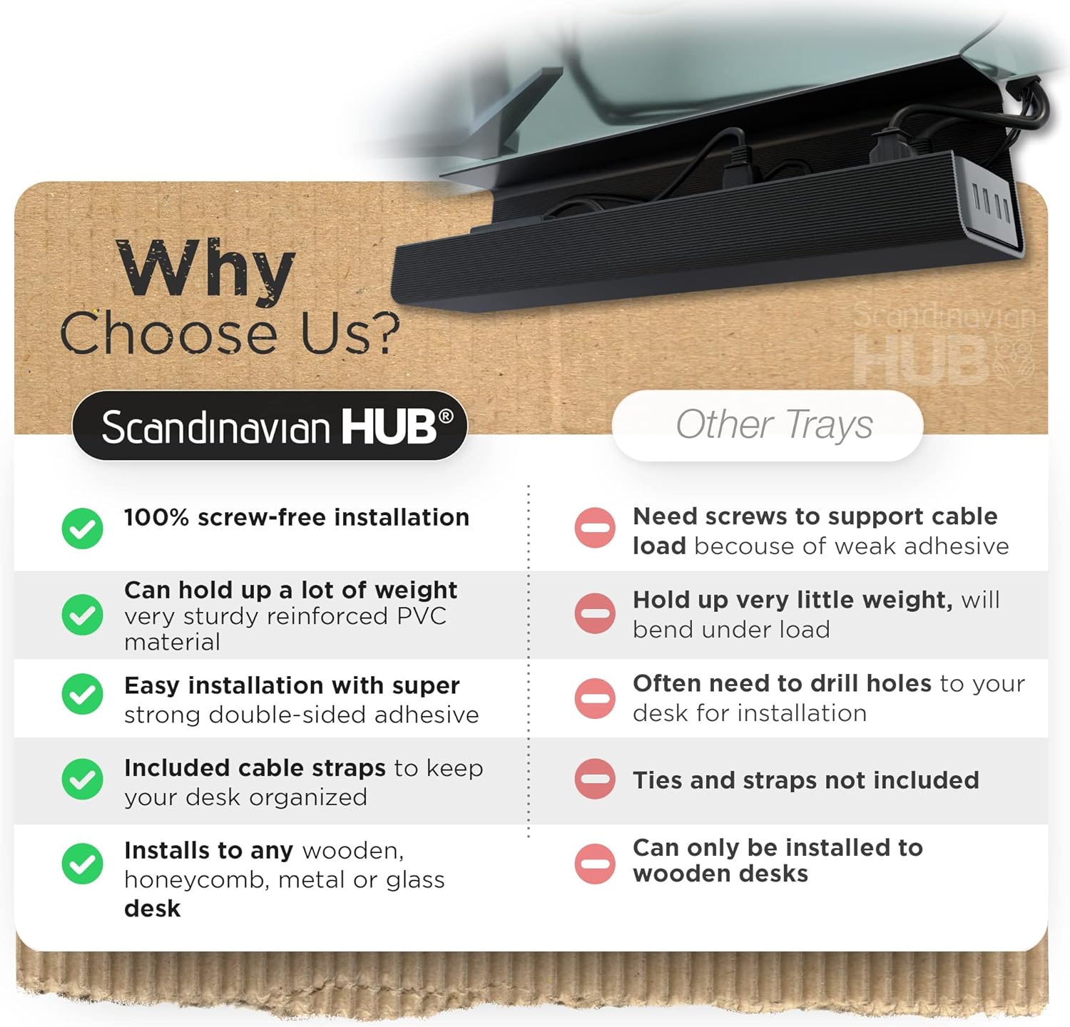 No-Screw Under Desk Cable Management Tray - Self-Adhesive Installation, Cord Management, Cable Tray, Under Desk Wire Organizer - Black Set of 2 - Image 7