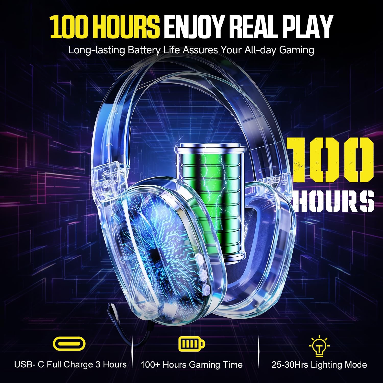 BENGOO Wireless Gaming Headset for PS5, PS4, PC, Switch, Mac, 2.4GHz USB Over Ear Gaming Headphones with Crystal RGB Lights - Image 3