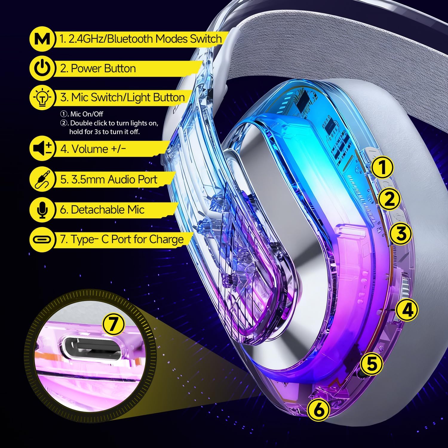 BENGOO Wireless Gaming Headset for PS5, PS4, PC, Switch, Mac, 2.4GHz USB Over Ear Gaming Headphones with Crystal RGB Lights - Image 7
