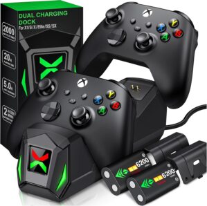 Upgraded Controller Charger Station...