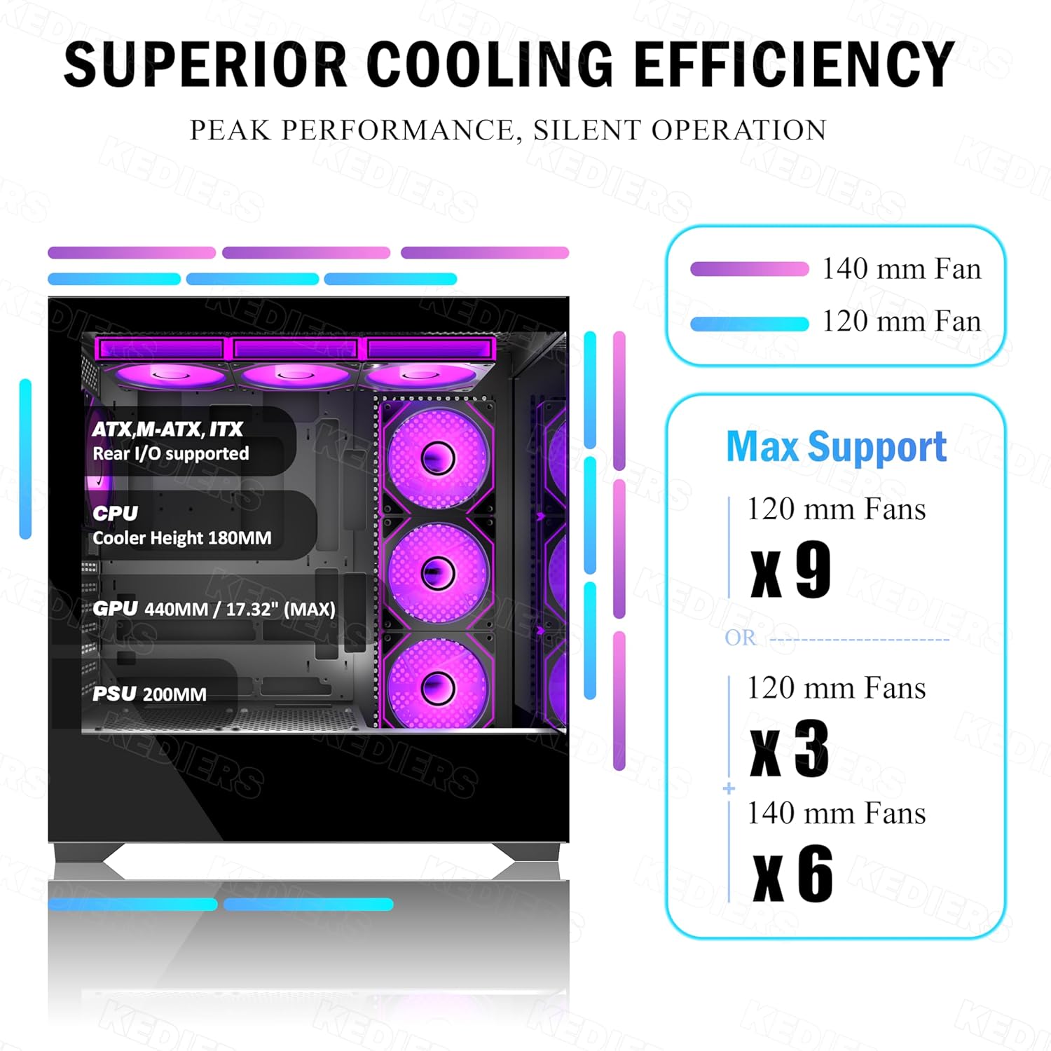 KEDIERS PC CASE ATX 7 PWM ARGB Fans Pre-Installed, Type-C Mid Tower Computer Case with Full-View Dual Tempered Glass, Gaming PC Case,Black,P4 - Image 15