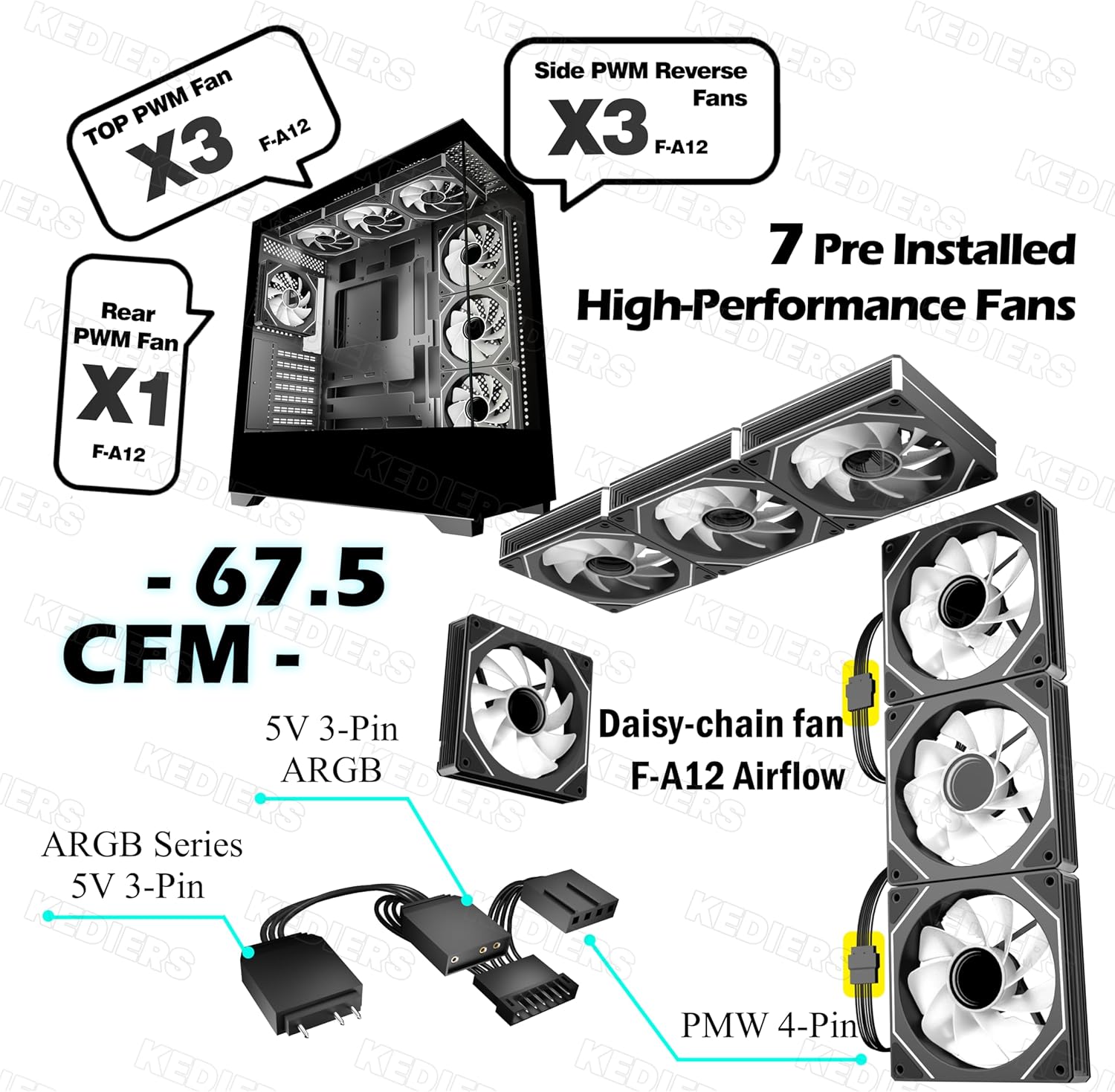 KEDIERS PC CASE ATX 7 PWM ARGB Fans Pre-Installed, Type-C Mid Tower Computer Case with Full-View Dual Tempered Glass, Gaming PC Case,Black,P4 - Image 14