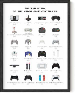 HAUS AND HUES Retro Video Game Post...