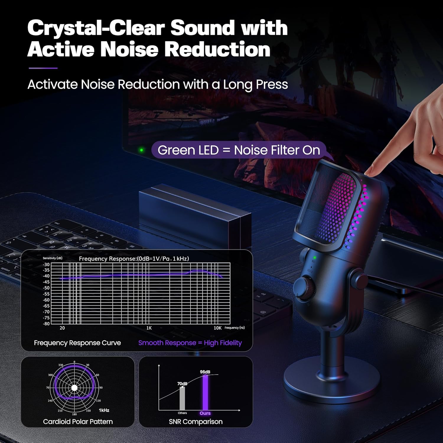 USB Microphone for PC Gaming: Condenser Microphone RGB for Gamer with Stand Mic - Recording Mic for Computer&Laptop with Qiuck Mute - Desk Podcast Mic for Podcast & Singing & Streaming & Youtube Black - Image 3