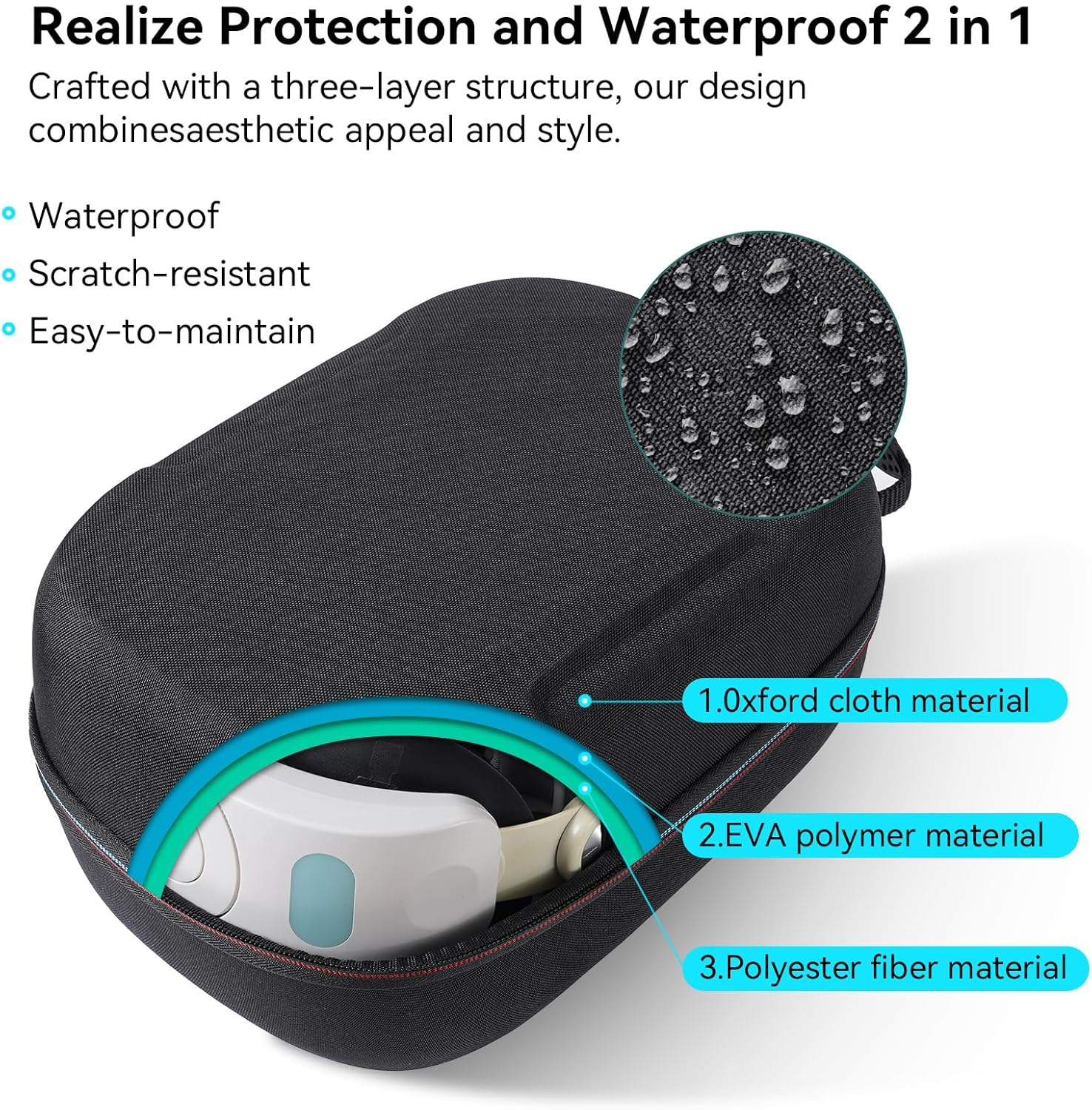 Hard Carrying Case Compatible with Meta Quest 3S/Quest 3/Oculus Quest 2/VP/Pico4,Compatible with VR Headsetible with Battery Elite Strap,Controllers and Other Accessories,Hard Shell Case-Black - Image 6