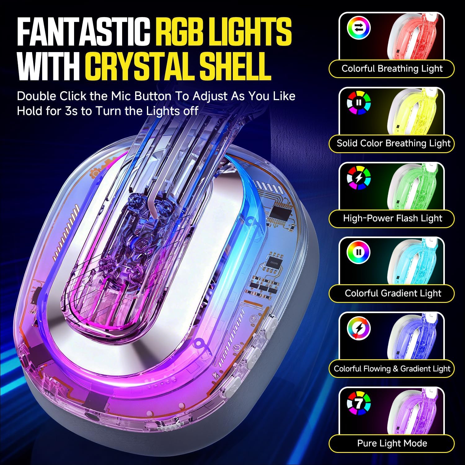 BENGOO Wireless Gaming Headset for PS5, PS4, PC, Switch, Mac, 2.4GHz USB Over Ear Gaming Headphones with Crystal RGB Lights - Image 2