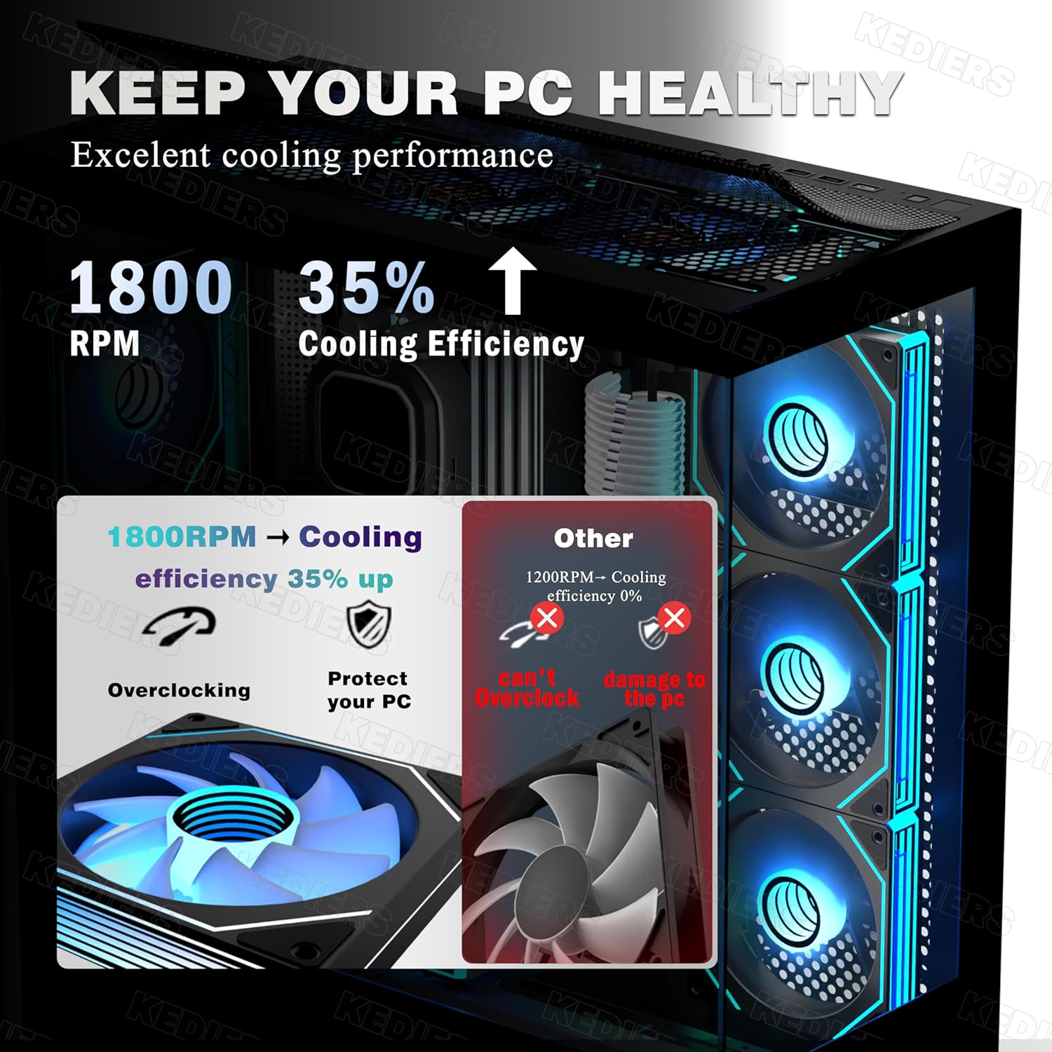 KEDIERS PC CASE ATX 7 PWM ARGB Fans Pre-Installed, Type-C Mid Tower Computer Case with Full-View Dual Tempered Glass, Gaming PC Case,Black,P4 - Image 13