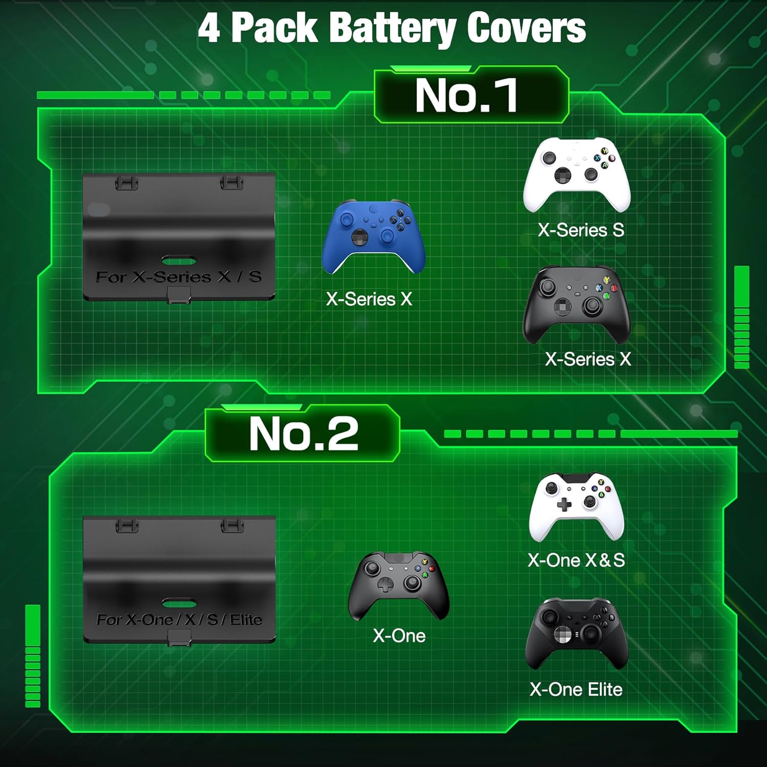 Charger Station Compatible with Xbox Controllers, 2x5520mWh Rechargeable Battery Pack for Xbox One/Series X|S Controllers with Dual Charging Dock and 4 Covers (Controller Not Included) - Image 6